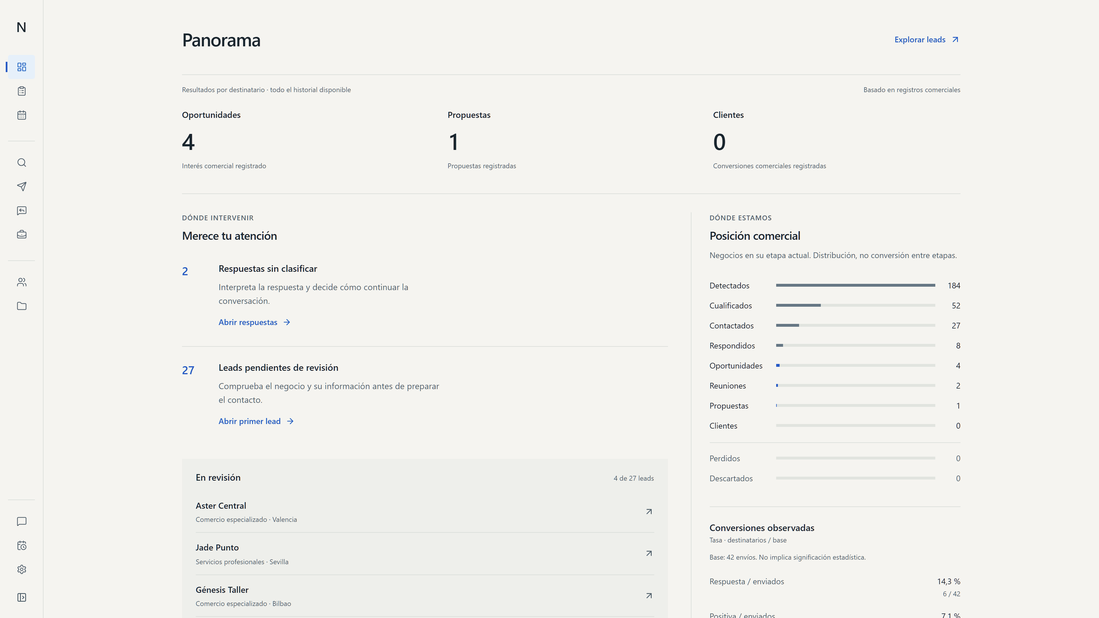 Northbound Panorama view with Opportunities, Proposals and Customers metrics, signals that need attention and sales status.